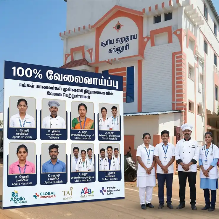 Surya Memorial Foundation